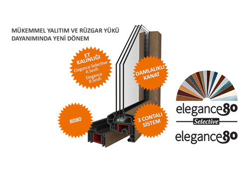 Elegance 80 & Elegance Selective PVC Pencere Serisi